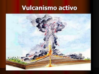 Vulcanismo activo