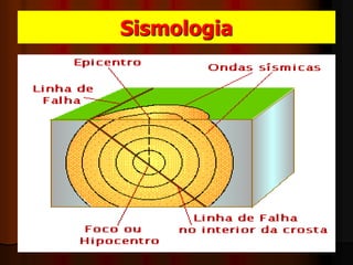 Sismologia