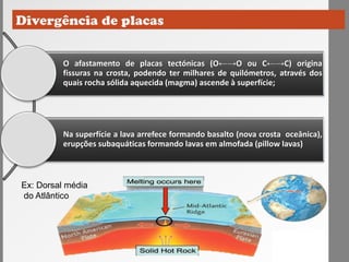O afastamento de placas tectónicas (O←→O ou C←→C) origina
fissuras na crosta, podendo ter milhares de quilómetros, através dos
quais rocha sólida aquecida (magma) ascende à superfície;
Na superfície a lava arrefece formando basalto (nova crosta oceânica),
erupções subaquáticas formando lavas em almofada (pillow lavas)
Ex: Dorsal média
do Atlântico
 