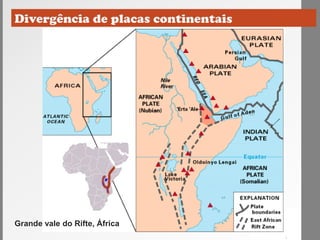 Grande vale do Rifte, África
 