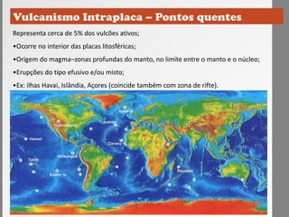 Representa cerca de 5% dos vulcões ativos;
•Ocorre no interior das placas litosféricas;
•Origem do magma–zonas profundas do manto, no limite entre o manto e o núcleo;
•Erupções do tipo efusivo e/ou misto;
•Ex: ilhas Havai, Islândia, Açores (coincide também com zona de rifte).
 