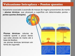 Vulcanismo associado à ascensão de massas de magma provenientes do manto
– plumas térmicas- que alcançam a superfície em determinados pontos –
pontos quentes (hotspots)
Plumas térmicas- colunas de
material quente e pouco denso
que sobe através do manto até à
base da litosfera
•as plumas térmicas terminam em
forma de cogumelo
 