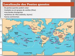 Os pontos quentes podem estar:
•isolados ou em grupos de vulcões (Ilhas)
•nos bordos divergentes
•próximos de riftes (Islândia, Açores)
•zonas continentais
 