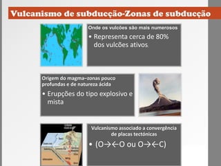 Onde os vulcões são mais numerosos
• Representa cerca de 80%
dos vulcões ativos;
Origem do magma–zonas pouco
profundas e de natureza ácida
• Erupções do tipo explosivo e
mista
Vulcanismo associado a convergência
de placas tectónicas
• (O→←O ou O→←C)
 