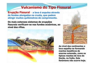 Vulcanismo do Tipo Fissural
Erupção Fissural – a lava é expulsa através
de fendas alongadas na crusta, que podem
atingir muitos quilómetros de comprimento.
Os mais extensos sistemas de erupções
fissurais verificam-se nos fundos oceânicos, ao
nível dos riftes.




                                             Ao nível dos continentes a
                                             lava espalha-se formando
                                             mantos basálticos de
                                             enorme extensão, como os
                                             típicos mantos de lava do
                                             Decão, na Índia. Este
                                             fenómeno não ocorre hoje.
 