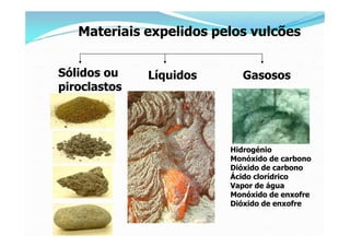 Materiais expelidos pelos vulcões


Sólidos ou    Líquidos     Gasosos
piroclastos




                         Hidrogénio
                         Monóxido de carbono
                         Dióxido de carbono
                         Ácido clorídrico
                         Vapor de água
                         Monóxido de enxofre
                         Dióxido de enxofre
 