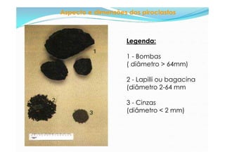 Aspecto e dimensões dos piroclastos



                    Legenda:

                    1 - Bombas
                    ( ...