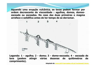 Aquando uma erupção vulcânica, as lavas podem formar por
 ordem decrescente de viscosidade : agulhas, domos, domos-
 escoada ou escoadas. No caso das duas primeiras o magma
 arrefece e solidifica antes de ter tempo de se derramar.




Legenda: 1 - agulha; 2 - domo; 3 - domo-escoada; 4 - escoada de
lava (podem atingir várias dezenas de quilómetros de
comprimento).
                             Adaptado de: www.eb23-barroselas.rcts.pt/nucleosest/viscos...
 