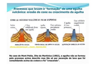 Processos que levam à “formação” de uma agulha
  vulcânica: erosão do cone ou crescimento da agulha




oficina.cienciaviva.pt/.../lexim_chamine.htm




No caso de Mont Pelée, Ilha da Martinica (1902), a agulha não se formou
pelo processo acima descrito mas tão só por ascenção de lava que foi
consolidando acima da cratera e foi “crescendo”.
 