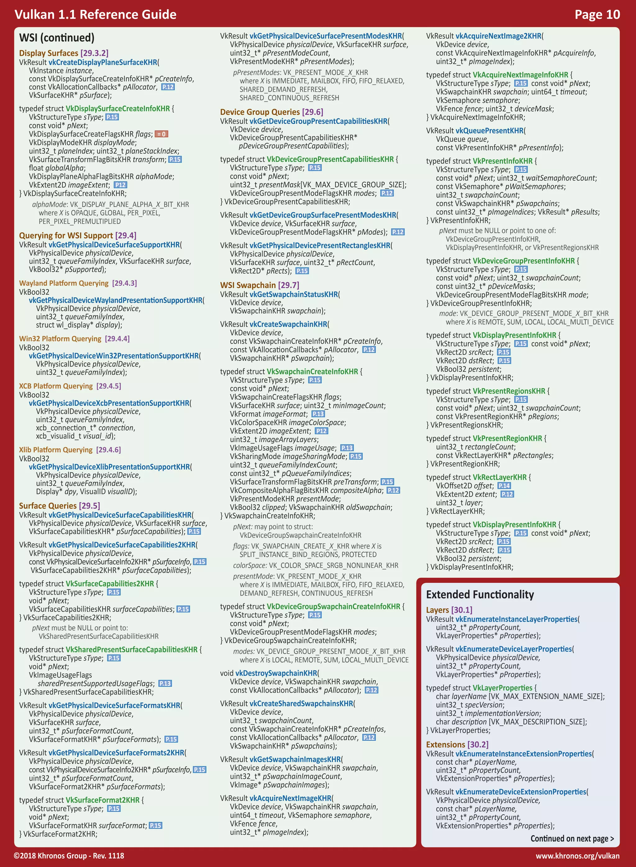 www.khronos.org/vulkan©2018 Khronos Group - Rev. 1118
Vulkan 1.1 Reference Guide Page 10
Extended Functionality
Layers [30.1]
VkResult vkEnumerateInstanceLayerProperties(
uint32_t* pPropertyCount,
VkLayerProperties* pProperties);
VkResult vkEnumerateDeviceLayerProperties(
VkPhysicalDevice physicalDevice,
uint32_t* pPropertyCount,
VkLayerProperties* pProperties);
typedef struct VkLayerProperties {
char layerName [VK_MAX_EXTENSION_NAME_SIZE];
uint32_t specVersion;
uint32_t implementationVersion;
char description [VK_MAX_DESCRIPTION_SIZE];
} VkLayerProperties;
Extensions [30.2]
VkResult vkEnumerateInstanceExtensionProperties(
const char* pLayerName,
uint32_t* pPropertyCount,
VkExtensionProperties* pProperties);
VkResult vkEnumerateDeviceExtensionProperties(
VkPhysicalDevice physicalDevice,
const char* pLayerName,
uint32_t* pPropertyCount,
VkExtensionProperties* pProperties);
Continued on next page >
WSI (continued)
Display Surfaces [29.3.2]
VkResult vkCreateDisplayPlaneSurfaceKHR(
VkInstance instance,
const VkDisplaySurfaceCreateInfoKHR* pCreateInfo,
const VkAllocationCallbacks* pAllocator, P.12
VkSurfaceKHR* pSurface);
typedef struct VkDisplaySurfaceCreateInfoKHR {
VkStructureType sType; P.15
const void* pNext;
VkDisplaySurfaceCreateFlagsKHR flags; = 0
VkDisplayModeKHR displayMode;
uint32_t planeIndex; uint32_t planeStackIndex;
VkSurfaceTransformFlagBitsKHR transform; P.15
float globalAlpha;
VkDisplayPlaneAlphaFlagBitsKHR alphaMode;
VkExtent2D imageExtent; P12
} VkDisplaySurfaceCreateInfoKHR;
alphaMode: VK_DISPLAY_PLANE_ALPHA_X_BIT_KHR
where X is OPAQUE, GLOBAL, PER_PIXEL,
PER_PIXEL_PREMULTIPLIED
Querying for WSI Support [29.4]
VkResult vkGetPhysicalDeviceSurfaceSupportKHR(
VkPhysicalDevice physicalDevice,
uint32_t queueFamilyIndex, VkSurfaceKHR surface,
VkBool32* pSupported);
Wayland Platform Querying [29.4.3]
VkBool32
vkGetPhysicalDeviceWaylandPresentationSupportKHR(
VkPhysicalDevice physicalDevice,
uint32_t queueFamilyIndex,
struct wl_display* display);
Win32 Platform Querying [29.4.4]
VkBool32
vkGetPhysicalDeviceWin32PresentationSupportKHR(
VkPhysicalDevice physicalDevice,
uint32_t queueFamilyIndex);
XCB Platform Querying [29.4.5]
VkBool32
vkGetPhysicalDeviceXcbPresentationSupportKHR(
VkPhysicalDevice physicalDevice,
uint32_t queueFamilyIndex,
xcb_connection_t* connection,
xcb_visualid_t visual_id);
Xlib Platform Querying [29.4.6]
VkBool32
vkGetPhysicalDeviceXlibPresentationSupportKHR(
VkPhysicalDevice physicalDevice,
uint32_t queueFamilyIndex,
Display* dpy, VisualID visualID);
Surface Queries [29.5]
VkResult vkGetPhysicalDeviceSurfaceCapabilitiesKHR(
VkPhysicalDevice physicalDevice, VkSurfaceKHR surface,
VkSurfaceCapabilitiesKHR* pSurfaceCapabilities); P.15
VkResult vkGetPhysicalDeviceSurfaceCapabilities2KHR(
VkPhysicalDevice physicalDevice,
constVkPhysicalDeviceSurfaceInfo2KHR* pSurfaceInfo, P.15
VkSurfaceCapabilities2KHR* pSurfaceCapabilities);
typedef struct VkSurfaceCapabilities2KHR {
VkStructureType sType; P.15
void* pNext;
VkSurfaceCapabilitiesKHR surfaceCapabilities; P.15
} VkSurfaceCapabilities2KHR;
pNext must be NULL or point to:
VkSharedPresentSurfaceCapabilitiesKHR
typedef struct VkSharedPresentSurfaceCapabilitiesKHR {
VkStructureType sType; P.15
void* pNext;
VkImageUsageFlags
sharedPresentSupportedUsageFlags; P.13
} VkSharedPresentSurfaceCapabilitiesKHR;
VkResult vkGetPhysicalDeviceSurfaceFormatsKHR(
VkPhysicalDevice physicalDevice,
VkSurfaceKHR surface,
uint32_t* pSurfaceFormatCount,
VkSurfaceFormatKHR* pSurfaceFormats); P.15
VkResult vkGetPhysicalDeviceSurfaceFormats2KHR(
VkPhysicalDevice physicalDevice,
constVkPhysicalDeviceSurfaceInfo2KHR* pSurfaceInfo, P.15
uint32_t* pSurfaceFormatCount,
VkSurfaceFormat2KHR* pSurfaceFormats);
typedef struct VkSurfaceFormat2KHR {
VkStructureType sType; P.15
void* pNext;
VkSurfaceFormatKHR surfaceFormat; P.15
} VkSurfaceFormat2KHR;
VkResult vkGetPhysicalDeviceSurfacePresentModesKHR(
VkPhysicalDevice physicalDevice, VkSurfaceKHR surface,
uint32_t* pPresentModeCount,
VkPresentModeKHR* pPresentModes);
pPresentModes: VK_PRESENT_MODE_X_KHR
where X is IMMEDIATE, MAILBOX, FIFO, FIFO_RELAXED,
SHARED_DEMAND_REFRESH,
SHARED_CONTINUOUS_REFRESH
Device Group Queries [29.6]
VkResult vkGetDeviceGroupPresentCapabilitiesKHR(
VkDevice device,
VkDeviceGroupPresentCapabilitiesKHR*
pDeviceGroupPresentCapabilities);
typedef struct VkDeviceGroupPresentCapabilitiesKHR {
VkStructureType sType; P.15
const void* pNext;
uint32_t presentMask[VK_MAX_DEVICE_GROUP_SIZE];
VkDeviceGroupPresentModeFlagsKHR modes; P.12
} VkDeviceGroupPresentCapabilitiesKHR;
VkResult vkGetDeviceGroupSurfacePresentModesKHR(
VkDevice device, VkSurfaceKHR surface,
VkDeviceGroupPresentModeFlagsKHR* pModes); P.12
VkResult vkGetPhysicalDevicePresentRectanglesKHR(
VkPhysicalDevice physicalDevice,
VkSurfaceKHR surface, uint32_t* pRectCount,
VkRect2D* pRects); P.15
WSI Swapchain [29.7]
VkResult vkGetSwapchainStatusKHR(
VkDevice device,
VkSwapchainKHR swapchain);
VkResult vkCreateSwapchainKHR(
VkDevice device,
const VkSwapchainCreateInfoKHR* pCreateInfo,
const VkAllocationCallbacks* pAllocator, P.12
VkSwapchainKHR* pSwapchain);
typedef struct VkSwapchainCreateInfoKHR {
VkStructureType sType; P.15
const void* pNext;
VkSwapchainCreateFlagsKHR flags;
VkSurfaceKHR surface; uint32_t minImageCount;
VkFormat imageFormat; P.13
VkColorSpaceKHR imageColorSpace;
VkExtent2D imageExtent; P12
uint32_t imageArrayLayers;
VkImageUsageFlags imageUsage; P.13
VkSharingMode imageSharingMode; P.15
uint32_t queueFamilyIndexCount;
const uint32_t* pQueueFamilyIndices;
VkSurfaceTransformFlagBitsKHR preTransform; P.15
VkCompositeAlphaFlagBitsKHR compositeAlpha; P.12
VkPresentModeKHR presentMode;
VkBool32 clipped; VkSwapchainKHR oldSwapchain;
} VkSwapchainCreateInfoKHR;
pNext: may point to struct:
VkDeviceGroupSwapchainCreateInfoKHR
flags: VK_SWAPCHAIN_CREATE_X_KHR where X is
SPLIT_INSTANCE_BIND_REGIONS, PROTECTED
colorSpace: VK_COLOR_SPACE_SRGB_NONLINEAR_KHR
presentMode: VK_PRESENT_MODE_X_KHR
where X is IMMEDIATE, MAILBOX, FIFO, FIFO_RELAXED,
DEMAND_REFRESH, CONTINUOUS_REFRESH
typedef struct VkDeviceGroupSwapchainCreateInfoKHR {
VkStructureType sType; P.15
const void* pNext;
VkDeviceGroupPresentModeFlagsKHR modes;
} VkDeviceGroupSwapchainCreateInfoKHR;
modes: VK_DEVICE_GROUP_PRESENT_MODE_X_BIT_KHR
where X is LOCAL, REMOTE, SUM, LOCAL_MULTI_DEVICE
void vkDestroySwapchainKHR(
VkDevice device, VkSwapchainKHR swapchain,
const VkAllocationCallbacks* pAllocator); P.12
VkResult vkCreateSharedSwapchainsKHR(
VkDevice device,
uint32_t swapchainCount,
const VkSwapchainCreateInfoKHR* pCreateInfos,
const VkAllocationCallbacks* pAllocator, P.12
VkSwapchainKHR* pSwapchains);
VkResult vkGetSwapchainImagesKHR(
VkDevice device, VkSwapchainKHR swapchain,
uint32_t* pSwapchainImageCount,
VkImage* pSwapchainImages);
VkResult vkAcquireNextImageKHR(
VkDevice device, VkSwapchainKHR swapchain,
uint64_t timeout, VkSemaphore semaphore,
VkFence fence,
uint32_t* pImageIndex);
VkResult vkAcquireNextImage2KHR(
VkDevice device,
const VkAcquireNextImageInfoKHR* pAcquireInfo,
uint32_t* pImageIndex);
typedef struct VkAcquireNextImageInfoKHR {
VkStructureType sType; P.15 const void* pNext;
VkSwapchainKHR swapchain; uint64_t timeout;
VkSemaphore semaphore;
VkFence fence; uint32_t deviceMask;
} VkAcquireNextImageInfoKHR;
VkResult vkQueuePresentKHR(
VkQueue queue,
const VkPresentInfoKHR* pPresentInfo);
typedef struct VkPresentInfoKHR {
VkStructureType sType; P.15
const void* pNext; uint32_t waitSemaphoreCount;
const VkSemaphore* pWaitSemaphores;
uint32_t swapchainCount;
const VkSwapchainKHR* pSwapchains;
const uint32_t* pImageIndices; VkResult* pResults;
} VkPresentInfoKHR;
pNext must be NULL or point to one of:
VkDeviceGroupPresentInfoKHR,
VkDisplayPresentInfoKHR, or VkPresentRegionsKHR
typedef struct VkDeviceGroupPresentInfoKHR {
VkStructureType sType; P.15
const void* pNext; uint32_t swapchainCount;
const uint32_t* pDeviceMasks;
VkDeviceGroupPresentModeFlagBitsKHR mode;
} VkDeviceGroupPresentInfoKHR;
mode: VK_DEVICE_GROUP_PRESENT_MODE_X_BIT_KHR
where X is REMOTE, SUM, LOCAL, LOCAL_MULTI_DEVICE
typedef struct VkDisplayPresentInfoKHR {
VkStructureType sType; P.15 const void* pNext;
VkRect2D srcRect; P.15
VkRect2D dstRect; P.15
VkBool32 persistent;
} VkDisplayPresentInfoKHR;
typedef struct VkPresentRegionsKHR {
VkStructureType sType; P.15
const void* pNext; uint32_t swapchainCount;
const VkPresentRegionKHR* pRegions;
} VkPresentRegionsKHR;
typedef struct VkPresentRegionKHR {
uint32_t rectangleCount;
const VkRectLayerKHR* pRectangles;
} VkPresentRegionKHR;
typedef struct VkRectLayerKHR {
VkOffset2D offset; P.14
VkExtent2D extent; P.12
uint32_t layer;
} VkRectLayerKHR;
typedef struct VkDisplayPresentInfoKHR {
VkStructureType sType; P.15 const void* pNext;
VkRect2D srcRect; P.15
VkRect2D dstRect; P.15
VkBool32 persistent;
} VkDisplayPresentInfoKHR;
 