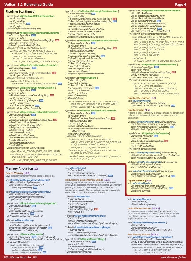 Vulkan 1.1 Reference Guide