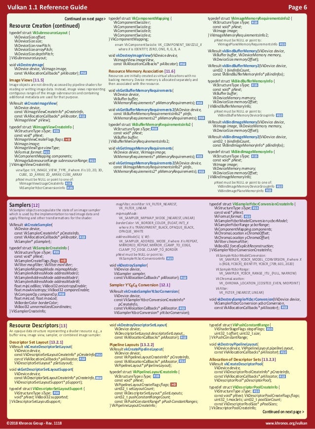 Vulkan 1.1 Reference Guide