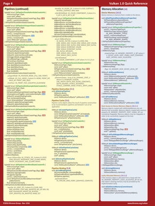 Vulkan 1.0 Quick Reference | PDF
