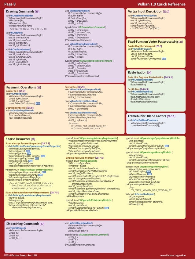 Vulkan 1.0 Quick Reference