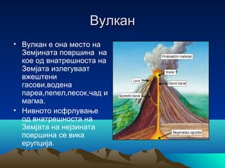 Вулкани и земјотреси | PPT