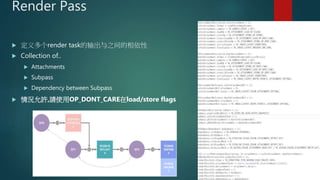 Vulkan Introduction Vulkan Introduction