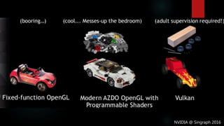 Vulkan Introduction Ppt Vulkan Introduction Ppt
