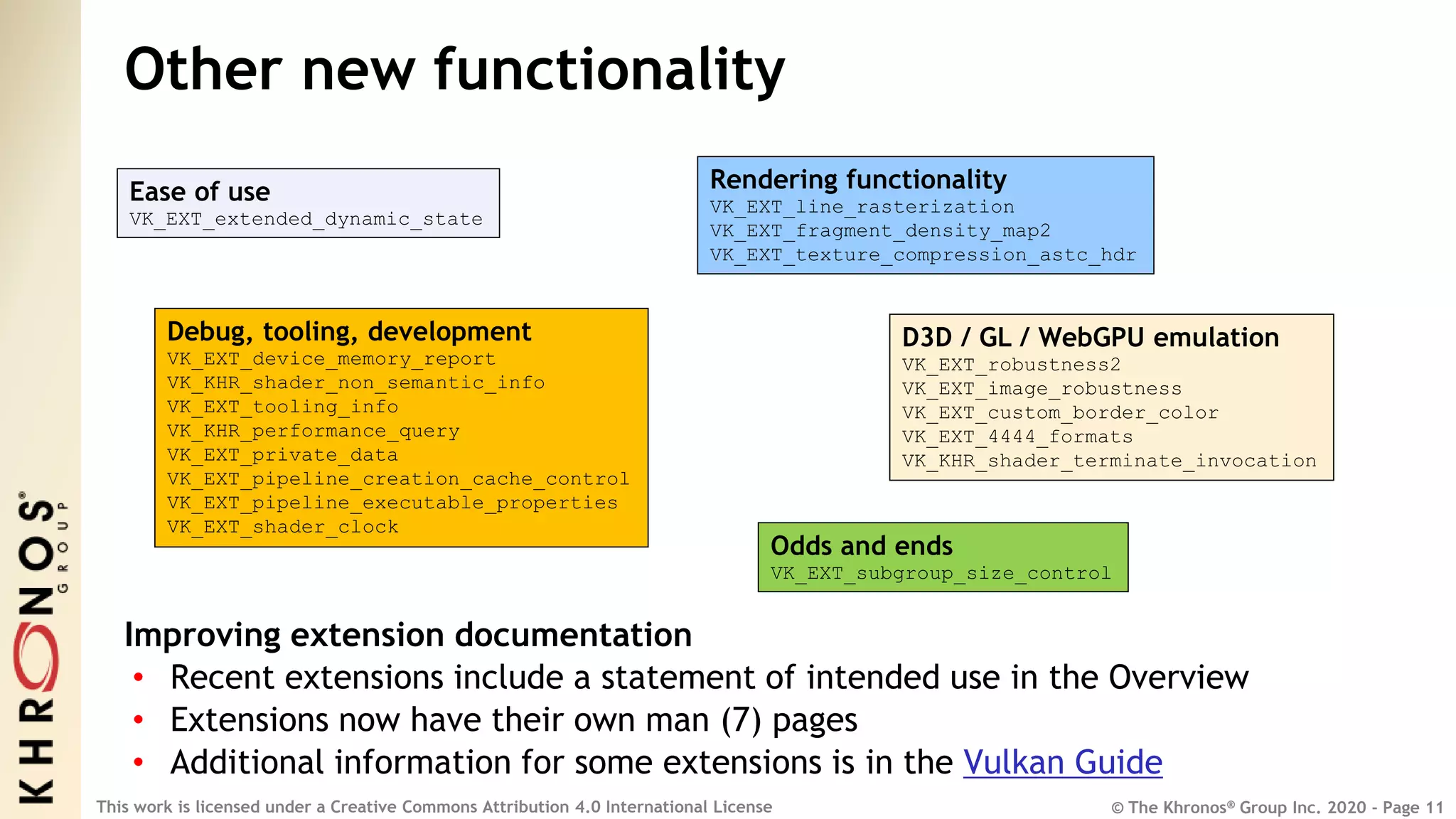 © The Khronos® Group Inc. 2020 - Page 11
This work is licensed under a Creative Commons Attribution 4.0 International License
Other new functionality
Improving extension documentation
• Recent extensions include a statement of intended use in the Overview
• Extensions now have their own man (7) pages
• Additional information for some extensions is in the Vulkan Guide
D3D / GL / WebGPU emulation
VK_EXT_robustness2
VK_EXT_image_robustness
VK_EXT_custom_border_color
VK_EXT_4444_formats
VK_KHR_shader_terminate_invocation
Debug, tooling, development
VK_EXT_device_memory_report
VK_KHR_shader_non_semantic_info
VK_EXT_tooling_info
VK_KHR_performance_query
VK_EXT_private_data
VK_EXT_pipeline_creation_cache_control
VK_EXT_pipeline_executable_properties
VK_EXT_shader_clock
Odds and ends
VK_EXT_subgroup_size_control
Rendering functionality
VK_EXT_line_rasterization
VK_EXT_fragment_density_map2
VK_EXT_texture_compression_astc_hdr
Ease of use
VK_EXT_extended_dynamic_state
 
