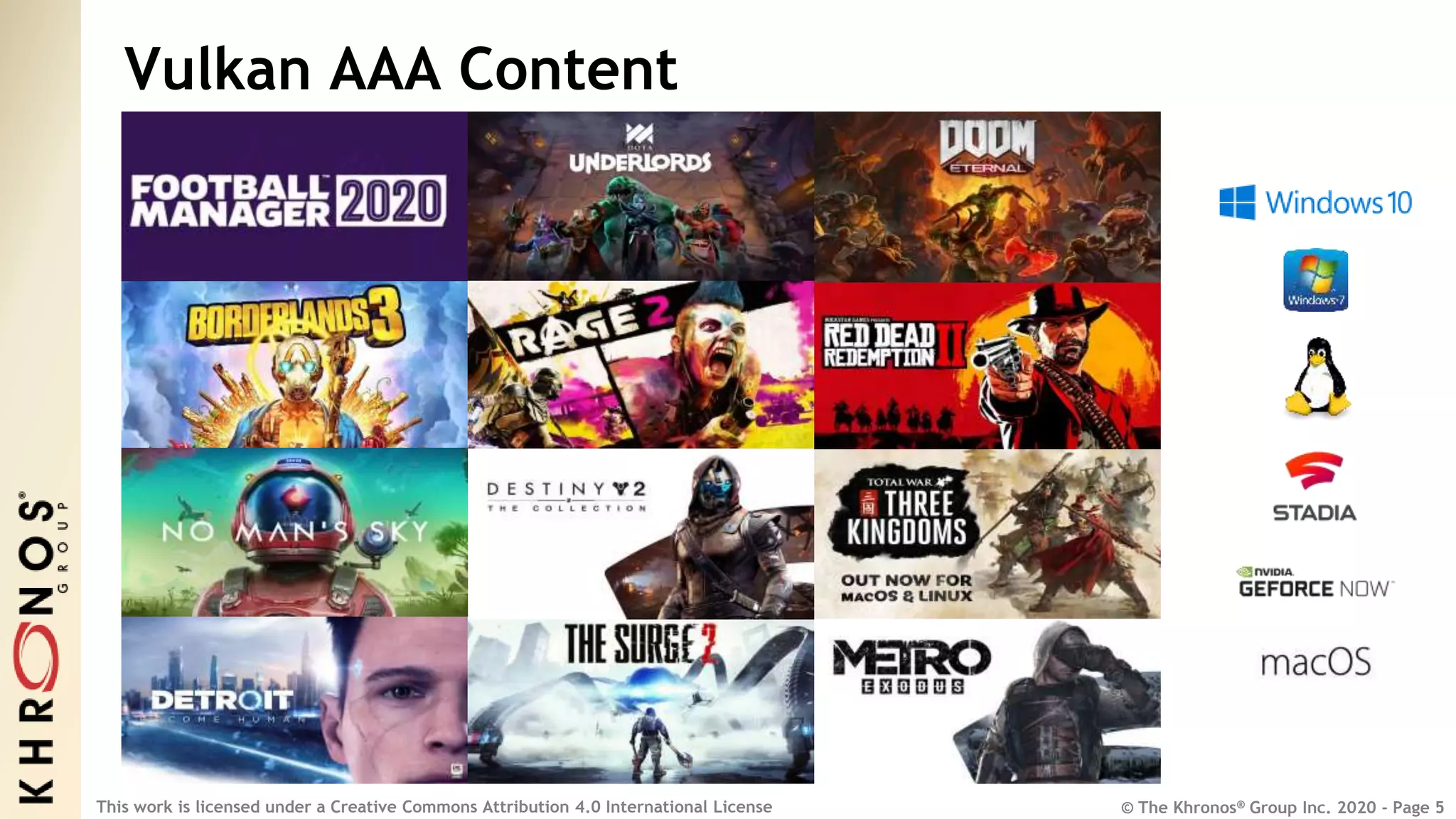 © The Khronos® Group Inc. 2020 - Page 5
This work is licensed under a Creative Commons Attribution 4.0 International License
Vulkan AAA Content
 
