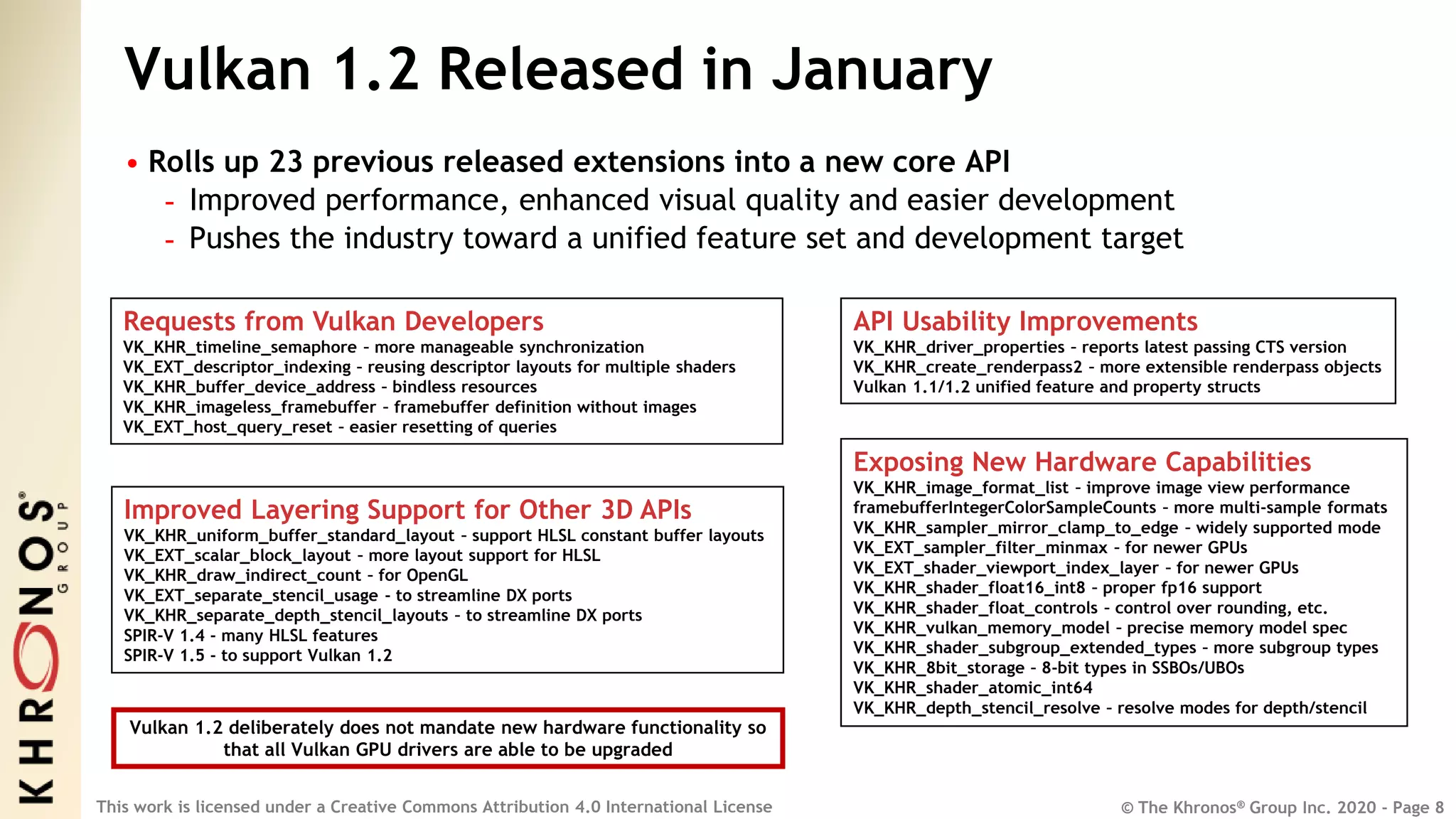© The Khronos® Group Inc. 2020 - Page 8
This work is licensed under a Creative Commons Attribution 4.0 International License
Vulkan 1.2 Released in January
• Rolls up 23 previous released extensions into a new core API
- Improved performance, enhanced visual quality and easier development
- Pushes the industry toward a unified feature set and development target
API Usability Improvements
VK_KHR_driver_properties – reports latest passing CTS version
VK_KHR_create_renderpass2 – more extensible renderpass objects
Vulkan 1.1/1.2 unified feature and property structs
Improved Layering Support for Other 3D APIs
VK_KHR_uniform_buffer_standard_layout – support HLSL constant buffer layouts
VK_EXT_scalar_block_layout – more layout support for HLSL
VK_KHR_draw_indirect_count – for OpenGL
VK_EXT_separate_stencil_usage - to streamline DX ports
VK_KHR_separate_depth_stencil_layouts – to streamline DX ports
SPIR-V 1.4 - many HLSL features
SPIR-V 1.5 - to support Vulkan 1.2
Requests from Vulkan Developers
VK_KHR_timeline_semaphore – more manageable synchronization
VK_EXT_descriptor_indexing – reusing descriptor layouts for multiple shaders
VK_KHR_buffer_device_address – bindless resources
VK_KHR_imageless_framebuffer – framebuffer definition without images
VK_EXT_host_query_reset – easier resetting of queries
Exposing New Hardware Capabilities
VK_KHR_image_format_list – improve image view performance
framebufferIntegerColorSampleCounts – more multi-sample formats
VK_KHR_sampler_mirror_clamp_to_edge – widely supported mode
VK_EXT_sampler_filter_minmax – for newer GPUs
VK_EXT_shader_viewport_index_layer – for newer GPUs
VK_KHR_shader_float16_int8 – proper fp16 support
VK_KHR_shader_float_controls – control over rounding, etc.
VK_KHR_vulkan_memory_model – precise memory model spec
VK_KHR_shader_subgroup_extended_types – more subgroup types
VK_KHR_8bit_storage – 8-bit types in SSBOs/UBOs
VK_KHR_shader_atomic_int64
VK_KHR_depth_stencil_resolve – resolve modes for depth/stencil
Vulkan 1.2 deliberately does not mandate new hardware functionality so
that all Vulkan GPU drivers are able to be upgraded
 