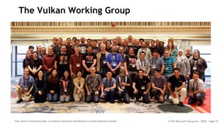 © The Khronos® Group Inc. 2020 - Page 15
This work is licensed under a Creative Commons Attribution 4.0 International License
The Vulkan Working Group
 