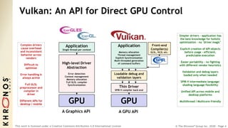 © The Khronos® Group Inc. 2020 - Page 4
This work is licensed under a Creative Commons Attribution 4.0 International License
Vulkan: An API for Direct GPU Control
GPU
High-level Driver
Abstraction
Error detection
Context management
Memory allocation
Full GLSL compiler
Synchronization
Application
Single thread per context
GPU
Thin Driver
SPIR-V compiler back end
Application
Memory allocation
Thread management
Explicit Synchronization
Multi-threaded generation
of command buffers
Front-end
Compiler(s)
GLSL, HLSL etc.
Complex drivers
cause overhead
and inconsistent
behavior across
vendors
Difficult to
optimize
Error handling is
always active
Full GLSL
preprocessor and
compiler in
driver
Different APIs for
desktop / mobile
Simpler drivers - application has
the best knowledge for holistic
optimization – no ‘driver magic’
Explicit creation of API objects
before usage – efficient,
predictable execution
Easier portability - no fighting
with different vendor heuristics
Validation and debug layers
loaded only when needed
SPIR-V intermediate language:
shading language flexibility
Unified API across mobile and
desktop platforms
Multithread / Multicore friendly
A Graphics API A GPU API
Loadable debug and
validation layers
 