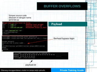 BUFFER OVERFLOWS
Payload
Simpan source code
dibawah ini dengan nama
generate.py
payload.txt
Berhasil bypass login
Private ...