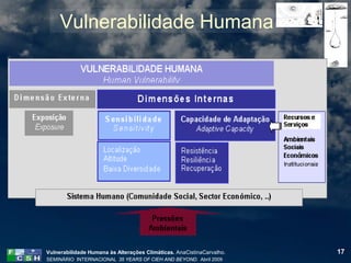 Vulnerabilidade Humana




Vulnerabilidade Humana às Alterações Climáticas. AnaCistinaCarvalho.   17
SEMINÁRIO INTERNACIONAL 35 YEARS OF CIEH AND BEYOND. Abril 2009
 