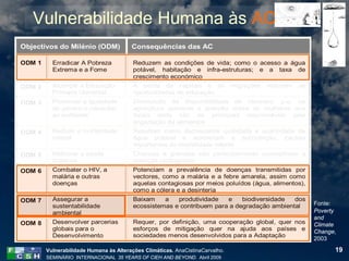 Vulnerabilidade Humana às AC
Objectivos do Milénio (ODM)             Consequências das AC

ODM 1     Erradicar A Pobreza            Reduzem as condições de vida; como o acesso a água
          Extrema e a Fome               potável, habitação e infra-estruturas; e a taxa de
                                         crescimento económico
ODM 2     Alcançar a Educação            A perda de capitais e as migrações reduzem            as
          Primária Universal             oportunidades de educação
ODM 3     Promover a igualdade           Diminuição da disponibilidade de recursos, p.e. na
          do género e capacitar          agricultura aumenta a pressão sobre as mulheres nos
          as mulheres1                   locais onde são as principais responsáveis pela
                                         angariação de alimentos
ODM 4     Reduzir a mortalidade          Resultam numa decrescente qualidade e quantidade de
          infantil                       água potável e aumentam a subnutrição, causas
                                         importantes da mortalidade infantil
ODM 5     Melhorar a saúde               Crianças e grávidas são particularmente susceptíveis a
          materna                        doenças contagiosas
ODM 6     Combater o HIV, a              Potenciam a prevalência de doenças transmitidas por
          malária e outras               vectores, como a malária e a febre amarela, assim como
          doenças                        aquelas contagiosas por meios poluídos (água, alimentos),
                                         como a cólera e a desinteria
ODM 7     Assegurar a                    Baixam    a   produtividade   e    biodiversidade  dos
          sustentabilidade               ecossistemas e contribuem para a degradação ambiental       Fonte:
          ambiental                                                                                  Poverty
                                                                                                     and
ODM 8     Desenvolver parcerias          Requer, por definição, uma cooperação global, quer nos      Climate
          globais para o                 esforços de mitigação quer na ajuda aos países e            Change,
          Desenvolvimento                sociedades menos desenvolvidos para a Adaptação
                                                                                                     2003

        Vulnerabilidade Humana às Alterações Climáticas. AnaCistinaCarvalho.                               19
        SEMINÁRIO INTERNACIONAL 35 YEARS OF CIEH AND BEYOND. Abril 2009
 