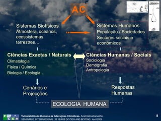 AC
    Sistemas Biofísicos                                              Sistemas Humanos:
    Atmosfera, oceanos,                                              População / Sociedades
    ecossistemas                                                     Sectores sociais e
    terrestres…                                                      económicos

Ciências Exactas / Naturais                                 Ciências Humanas / Sociais
Climatologia                                                Sociologia
Física / Química                                            Demografia
                                                            Antropologia
Biologia / Ecologia…


        Cenários e                                                            Respostas
        Projecções                                                            Humanas

                                ECOLOGIA HUMANA

       Vulnerabilidade Humana às Alterações Climáticas. AnaCistinaCarvalho.                   8
       SEMINÁRIO INTERNACIONAL 35 YEARS OF CIEH AND BEYOND. Abril 2009
 