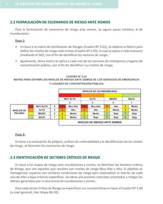 2.2 FORMULACIÓN DE ESCENARIOS DE RIESGO ANTE SISMOS
Para la formulación de escenarios de riesgo ante sismos, se siguen pasos similares al de
inundaciones:
Paso 1:
En base a la matriz de Zonificación de Riesgos (Cuadro Nº 2.01), se obtiene la Matriz para•	
definir los niveles de riesgo ante sismos (Cuadro Nº 2.03), la cual se aplica a cada manzana
(mediante el SIG), con el fin de identificar los sectores de riesgo.
Igualmente, dicha matriz se aplica a cada uno de los servicios de emergencia y lugares de•	
concentración pública, con el fin de identificar sus niveles de riesgo.
CUADRO Nº 2.03
MATRIZ PARA DEFINIR LOS NIVELES DE RIESGO ANTE SISMOS DE LOS SERVICIOS DE EMERGENCIA
Y LUGARES DE CONCENTRACIÓN PÚBLICA
NIVELES DE VULNERABILIDAD
MUY ALTO ALTO MEDIO BAJO
4 3 2 1
NIVELES DE
PELIGRO
MUY ALTO 4 4 Muy Alto 4 Muy Alto 3 Alto 2 Medio
ALTO 3 3 Alto 3 Alto 2 Medio 2 Medio
MEDIO 2 2 Medio 2 Medio 1 Bajo 1 Bajo
BAJO 1 2 Medio 1 Bajo 1 Bajo 1 Bajo
NIVELES DE RIESGO ANTE SISMOS
Paso 2:
En base a la evaluación de peligros, análisis de vulnerabilidad y la identificación de los niveles
de riesgo, se formulan los escenarios de riesgo.
2.3 IDENTIFICACIÓN DE SECTORES CRÍTICOS DE RIESGO
En base a los mapas de riesgo ante inundaciones y sismos, se delimitan los Sectores Críticos
de Riesgo, que son aquellos que resulten con niveles de riesgo Muy Alto y Alto. El objetivo es
homogenizar espacios con similares condiciones de riesgo para sistematizar al interior de cada
uno de ellos y bajo criterios específicos, las obras y/o acciones concretas orientadas a mitigar los
efectos generados por la ocurrencia de inundaciones y sismos.
Para cada Sector Crítico de Riesgo se especifican sus características en base al Cuadro Nº 2.04
(a nivel general). (Ver Mapa RG-02).
LA GESTIÓN DEL RIESGO URBANO EN AMÉRICA LATINA74
 