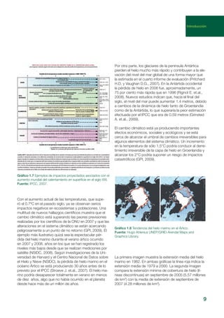 9
Gráfico 1.7 Ejemplos de impactos proyectados asociados con el
aumento mundial del calentamiento en superficie en el siglo XXI.
Fuente: IPCC, 2007.
Con el aumento actual de las temperaturas, que supe-
ró el 0.7ºC en el pasado siglo, ya se observan serios
impactos negativos en ecosistemas y poblaciones. Una
multitud de nuevos hallazgos científicos muestra que el
cambio climático está superando las peores previsiones
realizadas por los científicos de la ONU en 2007 y que las
alteraciones en el sistema climático se están acercando
peligrosamente a un punto de no retorno (GPI, 2009). El
ejemplo más ilustrativo quizá sea la espectacular pér-
dida del hielo marino durante el verano ártico ocurrido
en 2007 y 2008, años en los que se han registrado los
niveles más bajos desde que se realizan mediciones por
satélite (NSIDC, 2008). Según investigaciones de la Uni-
versidad de Harvard y el Centro Nacional de Datos sobre
el Hielo y Nieve (NSIDC), la pérdida de hielo marino en el
océano Ártico se está produciendo 30 años antes de lo
previsto por el IPCC (Stroeve J. et.al., 2007). El hielo ma-
rino podría desaparecer totalmente en verano en menos
de diez años, algo que no había ocurrido en el planeta
desde hace más de un millón de años.
Por otra parte, los glaciares de la península Antártica
pierden el hielo mucho más rápido y contribuyen a la ele-
vación del nivel del mar global de una forma mayor que
la estimada en el cuarto informe de evaluación (Pritchard
H.D. y Vaughan D.G., 2007). En la Antártida occidental
la pérdida de hielo en 2006 fue, aproximadamente, un
75 por ciento más rápida que en 1996 (Rignot E. et.al.,
2008). Nuevos estudios indican que, hacia el final del
siglo, el nivel del mar puede aumentar 1.4 metros, debido
a cambios de la dinámica de hielo tanto de Groenlandia
como de la Antártida, lo que superaría la peor estimación
efectuada por el IPCC que era de 0.59 metros (Grinsted
A. et.al., 2009).
El cambio climático está ya produciendo importantes
efectos económicos, sociales y ecológicos y se está
cerca de alcanzar el umbral de cambios irreversibles para
algunos elementos del sistema climático. Un incremento
en la temperatura de sólo 1,5°C podría conducir al derre-
timiento irreversible de la capa de hielo en Groenlandia y
alcanzar los 2°C podría suponer un riesgo de impactos
catastróficos (GPI, 2009).
Gráfico 1.8 Tendencia del hielo marino en el Ártico.
Fuente: Hugo Ahlenius UNEP/GRID-Arendal Maps and
Graphics Library.
La primera imagen muestra la extensión media del hielo
marino en 1982. En ambas gráficas la línea roja indica la
extensión media de 1979 a 2000. La segunda imagen
compara la extensión mínima de cobertura de hielo (lí-
neas discontinuas) en septiembre de 2005 (5.57 millones
de km2
) con la media de extensión de septiembre de
2007 (4.28 millones de km2
).
Introducción
 