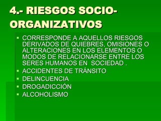 4.- RIESGOS SOCIO-ORGANIZATIVOS CORRESPONDE A AQUELLOS RIESGOS DERIVADOS DE QUIEBRES, OMISIONES O ALTERACIONES EN LOS ELEMENTOS O MODOS DE RELACIONARSE ENTRE LOS SERES HUMANOS EN  SOCIEDAD . ACCIDENTES DE TRÁNSITO DELINCUENCIA DROGADICCIÓN ALCOHOLISMO 