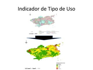 Indicador de Tipo de Uso
 