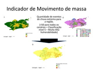 Indicador de Movimento de massa
Quantidade de eventos
de chuva extrema para
a região.
(>50 para todos os
cenários = Classificação
nível 5 – Muito Alta
Vulnerabilidade)
 