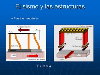 El sismo y las estructuras
• Fuerzas inerciales




                  F=mxa
 