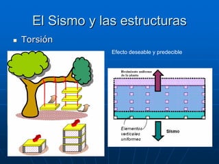 El Sismo y las estructuras
Torsión
               Efecto deseable y predecible
 