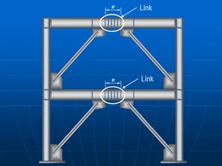 e   Link




e   Link
 