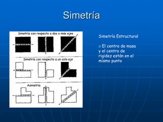 Simetría
       Simetría Estructural

       o El centro de masa
       y el centro de
       rigidez están en el
       mismo punto
 