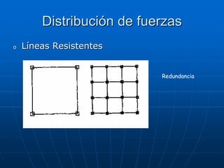 Distribución de fuerzas
o   Líneas Resistentes


                           Redundancia
 