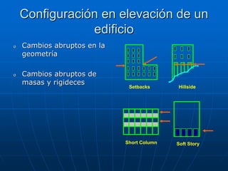 Configuración en elevación de un
                edificio
o   Cambios abruptos en la
    geometría

o   Cambios abruptos de
    masas y rigideces
                              Setbacks      Hillside




                             Short Column   Soft Story
 