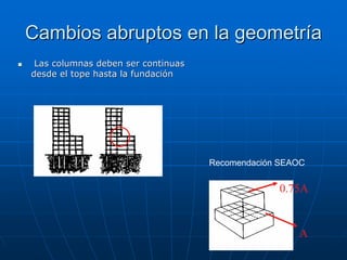 Cambios abruptos en la geometría
 Las columnas deben ser continuas
desde el tope hasta la fundación




                                    Recomendación SEAOC


                                                 0.75A


                                                     A
 