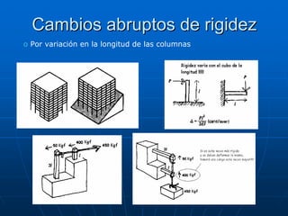 Cambios abruptos de rigidez
o Por variación en la longitud de las columnas
 