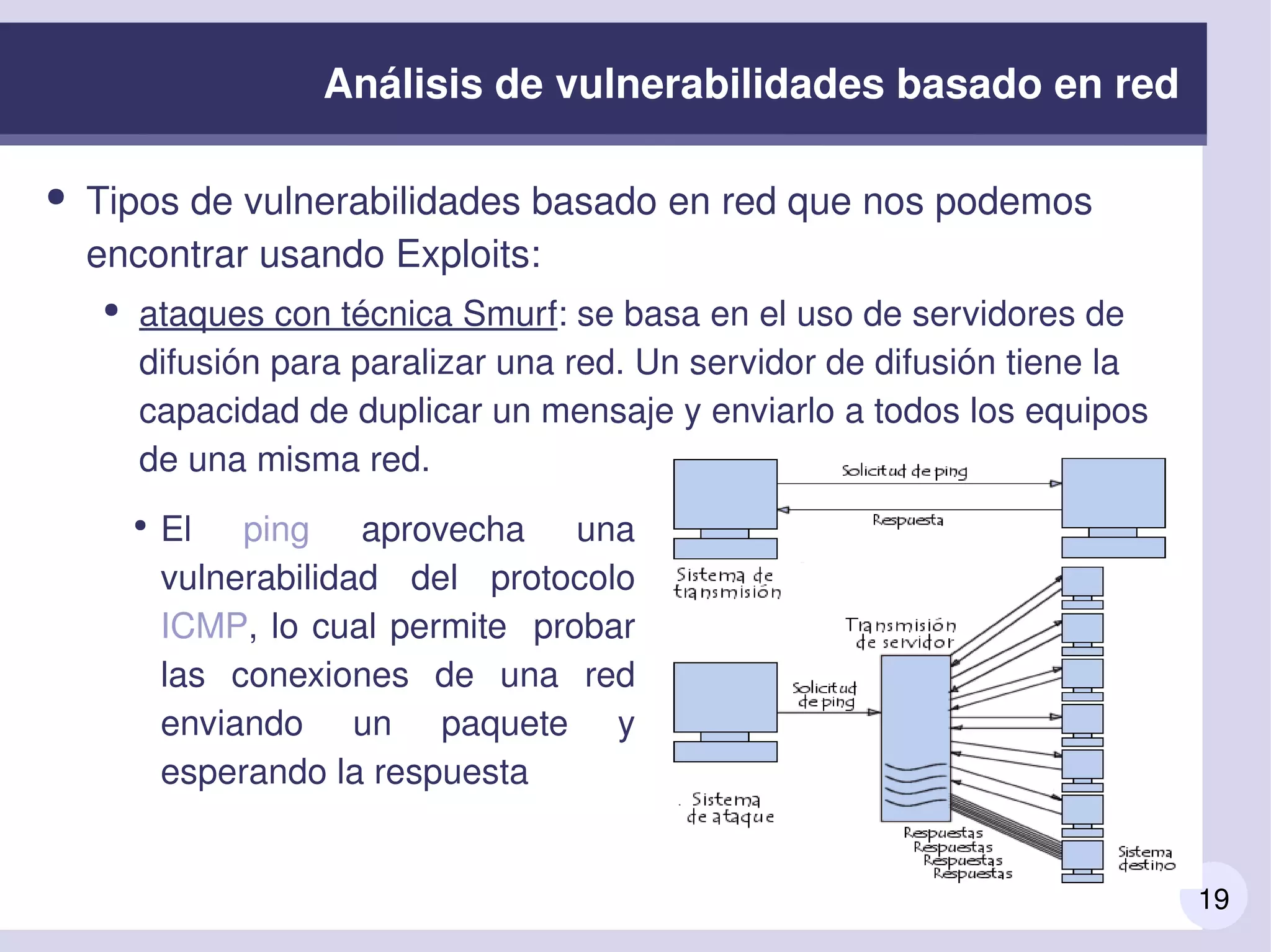 19
● Tipos de vulnerabilidades basado en red que nos podemos 
encontrar usando Exploits:
● ataques con técnica Smurf: se basa en el uso de servidores de 
difusión para paralizar una red. Un servidor de difusión tiene la 
capacidad de duplicar un mensaje y enviarlo a todos los equipos 
de una misma red. 
Análisis de vulnerabilidades basado en red
●
El  ping  aprovecha  una 
vulnerabilidad  del  protocolo 
ICMP, lo cual permite  probar 
las  conexiones  de  una  red 
enviando  un  paquete  y 
esperando la respuesta
 