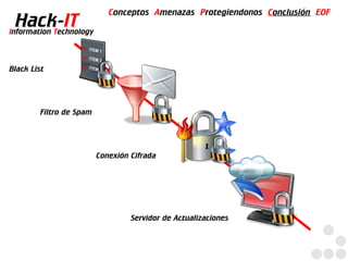 Conceptos Amenazas Protegiendonos Conclusión EOF
  Hack-IT
Information Technology



Black List




         Filtro de Spam




                          Conexión Cifrada




                                   Servidor de Actualizaciones
 