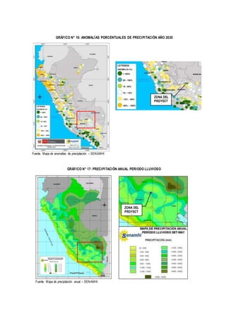 GRÁFICO N° 16: ANOMALÍAS PORCENTUALES DE PRECIPITACIÓN AÑO 2020
Fuente. Mapa de anomalías de precipitación – SENAMHI
GRÁFICO N° 17: PRECIPITACIÓN ANUAL PERIODO LLUVIOSO
Fuente. Mapa de precipitación anual – SENAMHI
ZONA DEL
PROYECT
O
ZONA DEL
PROYECT
O
 