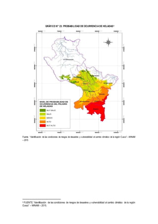GRÁFICO N° 23: PROBABILIDAD DE OCURRENCIA DE HELADAS4
Fuente. “Identificación de las condiciones de riesgos de desastres y vulnerabilidad al cambio climático de la región Cusco” –MINAM
– 2015
4 FUENTE: “Identificación de las condiciones de riesgos de desastres y vulnerabilidad al cambio climático de la región
Cusco” – MINAM – 2015.
 