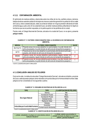 4.1.2.2. CONTAMINACIÓN AMBIENTAL
El vertimiento de residuos sólidos y desmontes sobre las orillas de los ríos, periferia urbana y terrenos
baldíosdondese asientanpoblacióndebajosrecursosescostumbregeneralenla poblacióndelaciudad
del Cuscoy otras ciudadesdelpaís, estas accionesse realizan sin ningunaprevisión afectandoelmedio
ambiente (agua,suelo,aire).En laciudaddelCusco,sevierten residuossólidosyefluentesal río Saphien
los tramos que se encuentran expuestos, en la parte superior en las periferias de la ciudad.
Frente a esto el Colegio Nacional de Ciencias, ubicado en la ciudad del Cusco, no es ajeno y presenta
peligro medio.
CUADRO N° 11: FACTORES CONDICIONANTES PARA LA OCURRENCIA DE CONTAMINACION
AMBIENTAL
MEDIDA FACTORES CONDICIONANTES VALOR
MUYALTO
Presenta zonas de acceso aledaños no pavimentados, muy alto tránsito de
vehículospesados,muyalto tránsito de vehículosde transportede pasajeros.
4
ALTO
Presenta zonas deaccesoaledañosnopavimentada,altotránsitodevehículos
pesados, alto tránsito de vehículos de transporte de pasajeros
3
MEDIO
Presenta zonas de acceso aledaños pavimentados, regular tránsito de
vehículos pesados, regular tránsito de vehículos de transporte de pasajeros.
2
BAJO
Presenta zonas de acceso aledaños pavimentados, muy alto tránsito de
vehículospesados,muyalto tránsito de vehículosde transportede pasajeros.
1
FUENTE:ELABORACIÓNEQUIPO FORMULADOR
4.1.3.CONCLUSIÓN ANÁLISIS DE PELIGROS
Comoseha visto, lainstitucióneducativa“ColegioNacionaldeCiencias”,ubicadoeneldistrito y provincia
deCusco,estáexpuestaapeligros,tantonaturalescomoproducidosporlamismaactividadhumana.Estos
peligros se han consolidado en los siguientes cuadros:
CUADRO N° 12: RESUMEN DE EXISTENCIAS DE PELIGRO EN LA I.E.
TIPO TIPO CLASIFICACIÓNDE PELIGRO
De origen Natural
Sismos Alto
Inundación Fluvial Bajo
Inundación Pluvial Medio
Deslizamientos Bajo
Radiación Solar MuyAlto
Heladas Medio
Inducidosporlaactividad humana
Incendios Bajo
ContaminaciónAmbiental Medio
FUENTE:ELABORACIÓN EQUIPO FORMULADOR
CUADRO N° 13: IDENTIFICACIÓN DE PELIGROS EN LA I.E.
1. ¿Existen antecedentes de peligros en la zona donde se ubica la
Institución Educativa?
2. ¿Existen estudios que pronostican la
probable ocurrencia de peligros en la zona bajo
análisis? ¿Qué tipo de peligros?
 