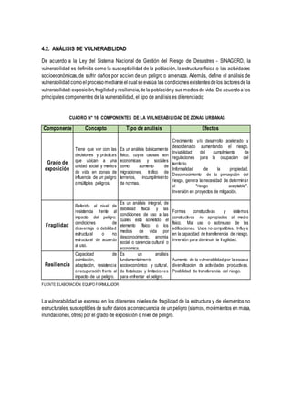 4.2. ANÁLISIS DE VULNERABILIDAD
De acuerdo a la Ley del Sistema Nacional de Gestión del Riesgo de Desastres - SINAGERD, la
vulnerabilidad es definida como la susceptibilidad de la población, la estructura física o las actividades
socioeconómicas, de sufrir daños por acción de un peligro o amenaza. Además, define el análisis de
vulnerabilidadcomoelprocesomedianteelcualseevalúa las condicionesexistentesdelos factoresde la
vulnerabilidad:exposición,fragilidady resiliencia,dela poblacióny sus mediosde vida. De acuerdoa los
principales componentes de la vulnerabilidad, el tipo de análisis es diferenciado:
CUADRO N° 16: COMPONENTES DE LA VULNERABILIDAD DE ZONAS URBANAS
Componente Concepto Tipo de análisis Efectos
Grado de
exposición
Tiene que ver con las
decisiones y prácticas
que ubican a una
unidad social y medios
de vida en zonas de
influencia de un peligro
o múltiples peligros.
Es un análisis básicamente
físico, cuyas causas son
económicas y sociales
como aumento de
migraciones, tráfico de
terrenos, incumplimiento
de normas.
Crecimiento y/o desarrollo acelerado y
desordenado aumentando el riesgo.
Inviabilidad del cumplimiento de
regulaciones para la ocupación del
territorio.
Informalidad de la propiedad.
Desconocimiento de la percepción del
riesgo, genera la necesidad de determinar
el "riesgo aceptable".
Inversión en proyectos de mitigación.
Fragilidad
Referida al nivel de
resistencia frente al
impacto del peligro:
condiciones de
desventaja o debilidad
estructural o no
estructural de acuerdo
al uso.
Es un análisis integral, de
debilidad física y las
condiciones de uso a las
cuales está sometido el
elemento físico o los
medios de vida por
desconocimiento, anomía
social o carencia cultural o
económica.
Formas constructivas y sistemas
constructivos no apropiados al medio
físico. Mal uso o sobreuso de las
edificaciones. Usos no compatibles. Influye
en la capacidad de transferencia del riesgo.
Inversión para disminuir la fragilidad.
Resiliencia
Capacidad de
asimilación,
adaptación, resistencia
o recuperación frente al
impacto de un peligro.
Es un análisis
fundamentalmente
socioeconómico y cultural,
de fortalezas y limitaciones
para enfrentar el peligro.
Aumento de la vulnerabilidad por la escasa
diversificación de actividades productivas.
Posibilidad de transferencia del riesgo.
FUENTE:ELABORACIÓN: EQUIPO FORMULADOR
La vulnerabilidad se expresa en los diferentes niveles de fragilidad de la estructura y de elementos no
estructurales, susceptibles de sufrir daños a consecuencia de un peligro (sismos, movimientos en masa,
inundaciones, otros) por el grado de exposición o nivel de peligro.
 
