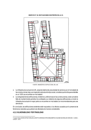 GRÁFICO N° 26: EDIFICACIONES EXISTENTES EN LA I.E.
FUENTE: DIAGNÓSTICO ESTRUCTURAL DE LA IE
 La infraestructura actual de la IE, presenta totalmente precariedad de servicios por el mal estado de
lasconstrucciones;bajounainspecciónestructuraldetipoocular,consideraquelosbloquesexistentes
en un 100% se encuentran en mal estado5.
 La antigüedaddelasedificaciones,eldeterioroy deficienciasenlasconstrucciones,aesto sumadola
falta de mantenimiento periódico ha conllevado a un deterioro de algunas edificaciones, en tanto la
infraestructura actual en mayor parte se encuentran en mal estado con recomendaciones para una
demolición.
En conclusión, las edificaciones existentes están expuestos a los efectos causados por la presencia de
fenómenos naturales que pudieran ser afectados de manera considerable.
4.2.2.VULNERABILIDAD POR FRAGILIDAD
5 Fuente: EVALUACIÓN ESTRUCTURAL DE LA INSTITUCIÓNEDUCATIVA EMBLEMÁTICA COLEGIO NACIONAL DE CIENCIAS – CUSCO–
CUSCO – 2013.
 